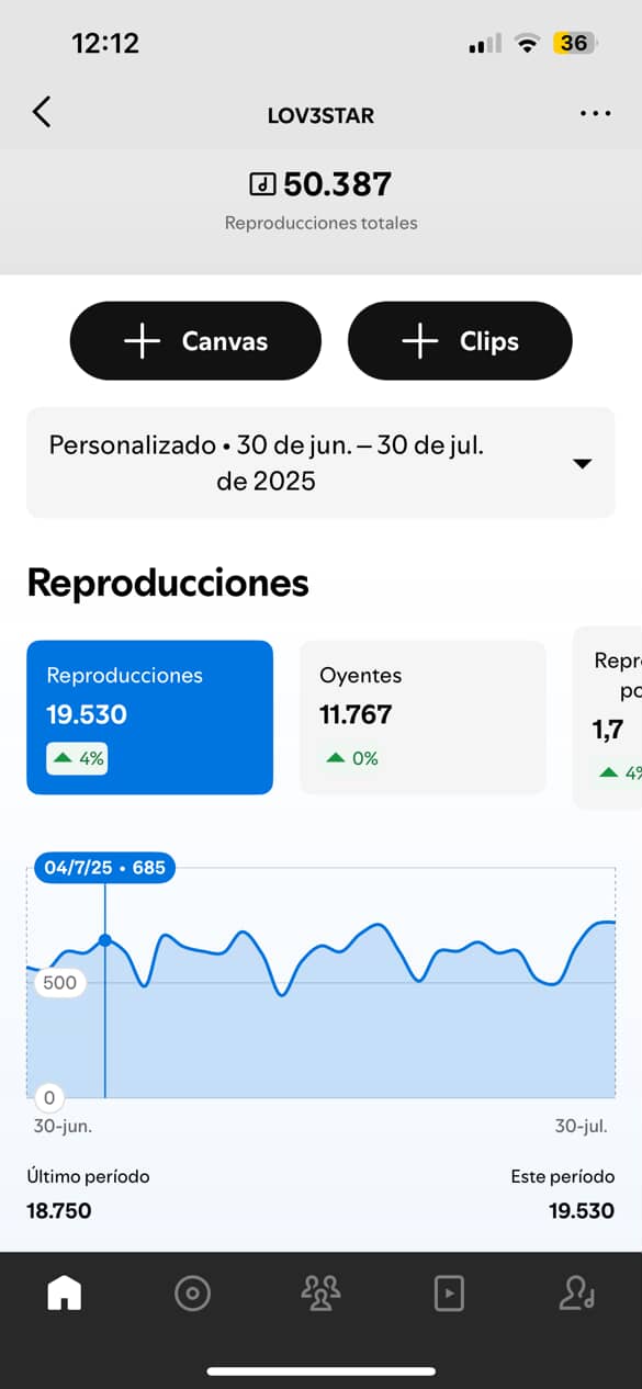 Estadísticas LOV3STAR 1